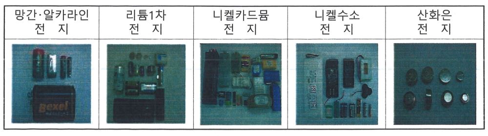 그림입니다.

원본 그림의 이름: 1.jpg

원본 그림의 크기: 가로 2116pixel, 세로 594pixel

사진 찍은 날짜: 2021년 09월 15일 오후 11:06

프로그램 이름 : Windows Photo Editor 10.0.10011.16384

색 대표 : sRGB